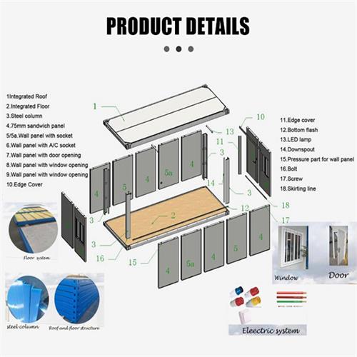 Flatpack Container House